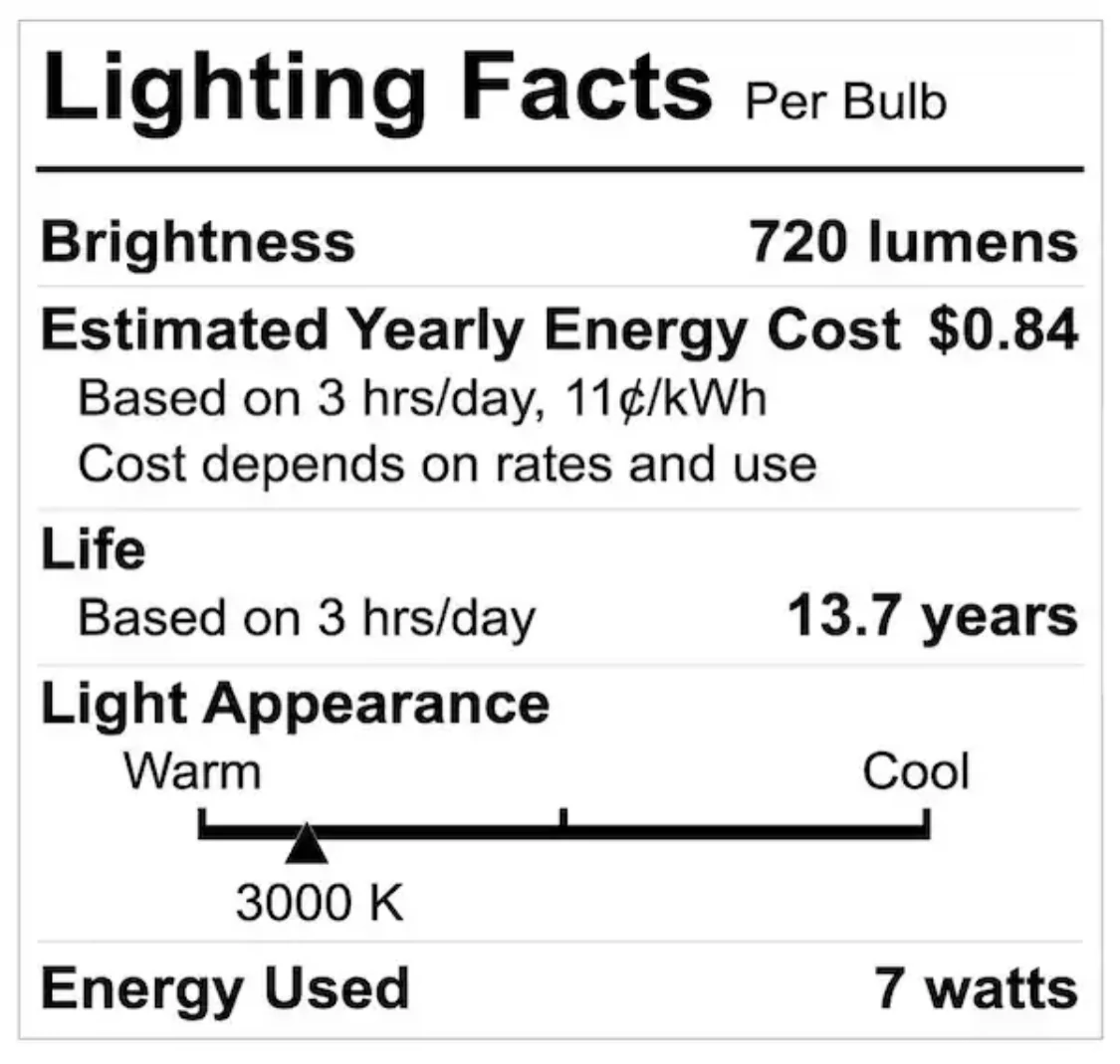 EcoSmart 60-Watt Equivalent A15 Dimmable Frosted Glass Filament LED Vintage Edison Light Bulb Bright White (3-Pack) - Damaged Box - Image 4