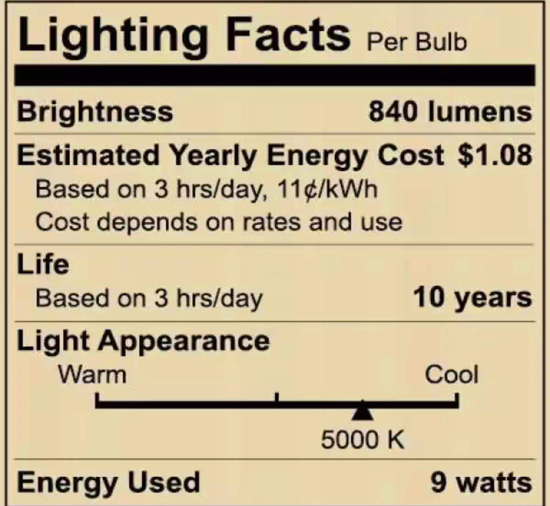 EcoSmart 60-Watt Equivalent A19 Non-Dimmable LED Light Bulb Daylight 5000 (1-Pack) - Image 7
