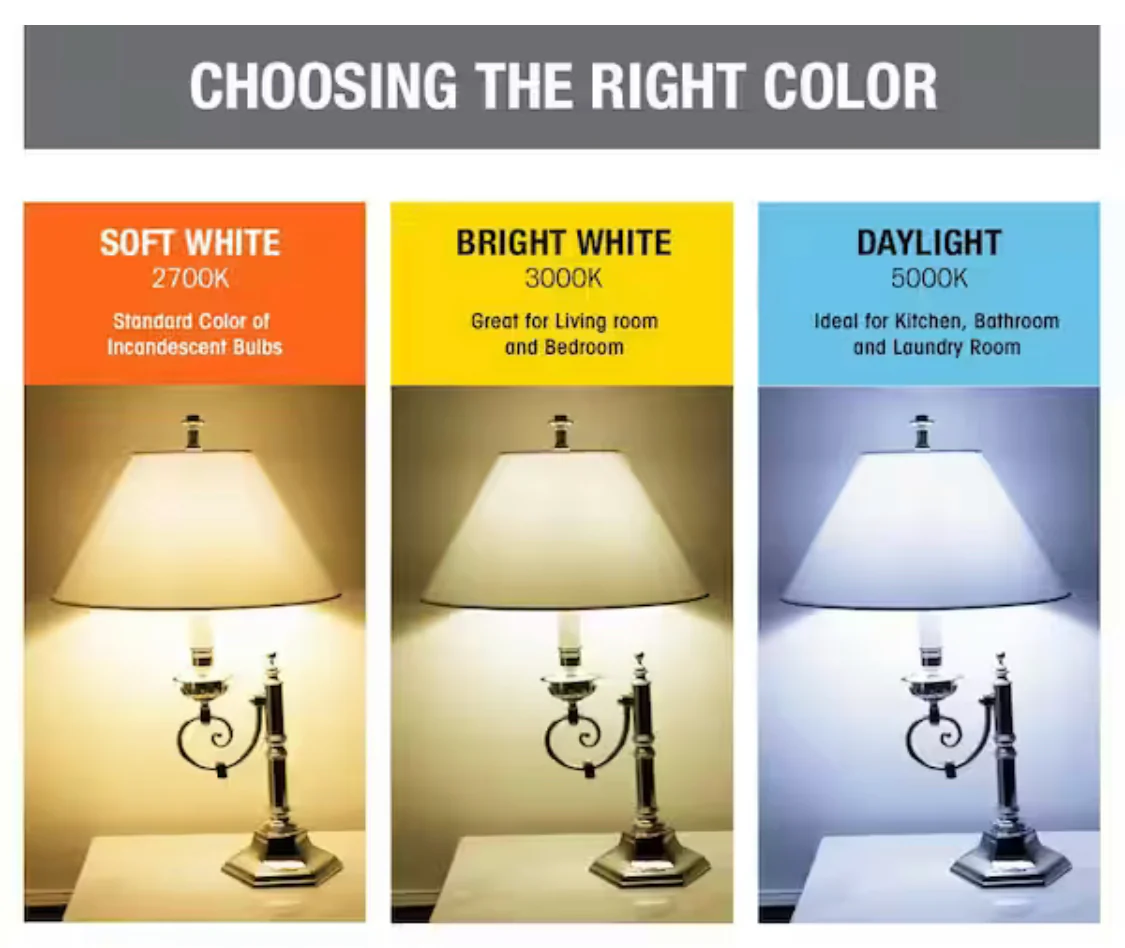 Feit Electric 60-Watt Equivalent A19 IntelliBulb Dusk to Dawn CEC Title 20 Compliant 90+ CRI LED Light Bulb, Daylight 5000K - Image 7