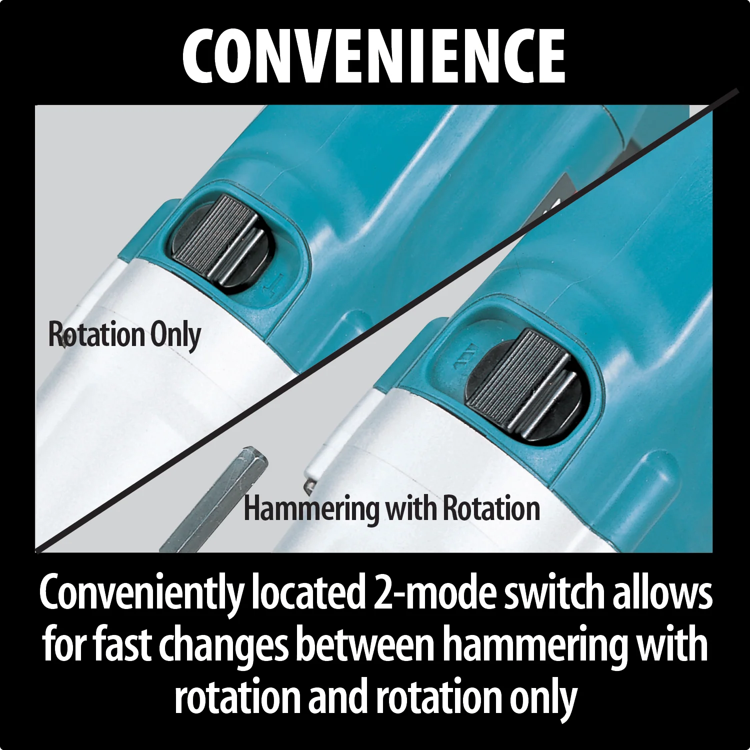 Makita Hammer Drill 3/4 Inch Factory Serviced - Image 4