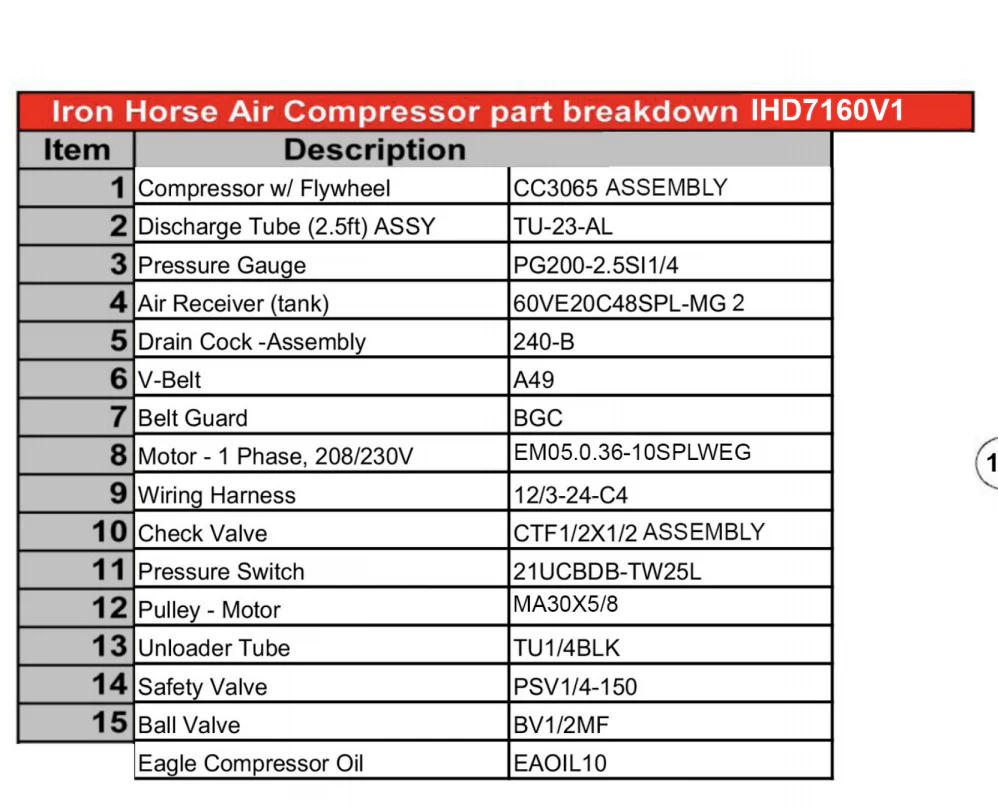 Iron Horse 5 Horse Power 60 Single Stage Gallon Air Compressor 208 230 Volt 1 Phase - Image 6