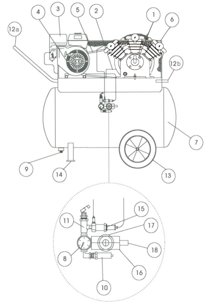 Iron Horse Air Compressor 8 Horse Power Briggs And Stratton Engine 25 Gallon Tank - Image 2