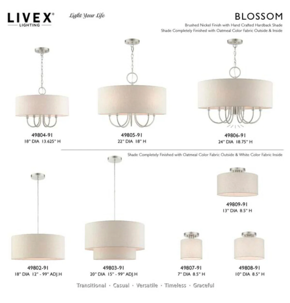 Livex Lighting Meadow 1 Light Brushed Nickel Semi Flush Mount - Damaged Box - Image 8