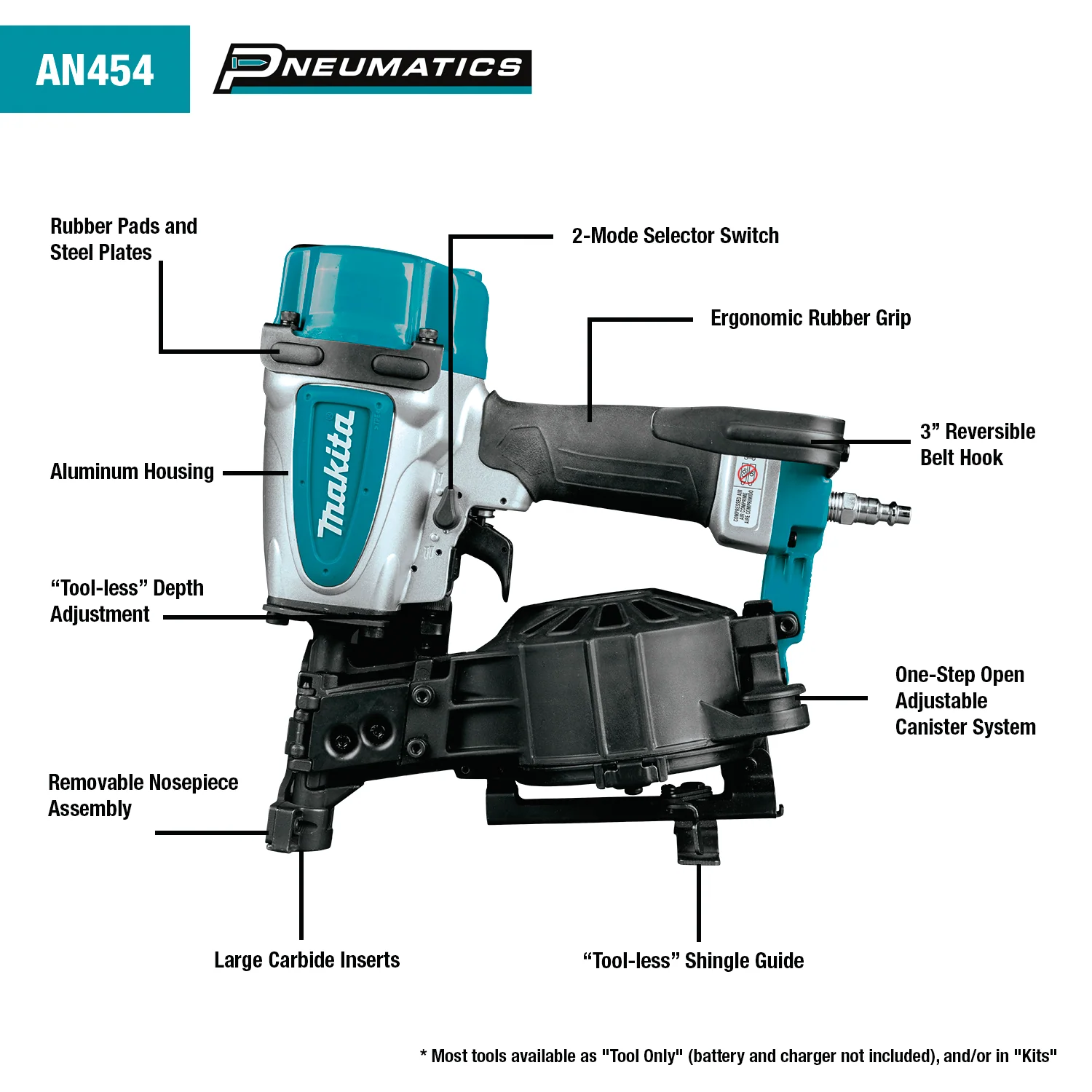 Makita 1 3/4 Inch Coil Roofing Nailer Reconditioned - Image 13