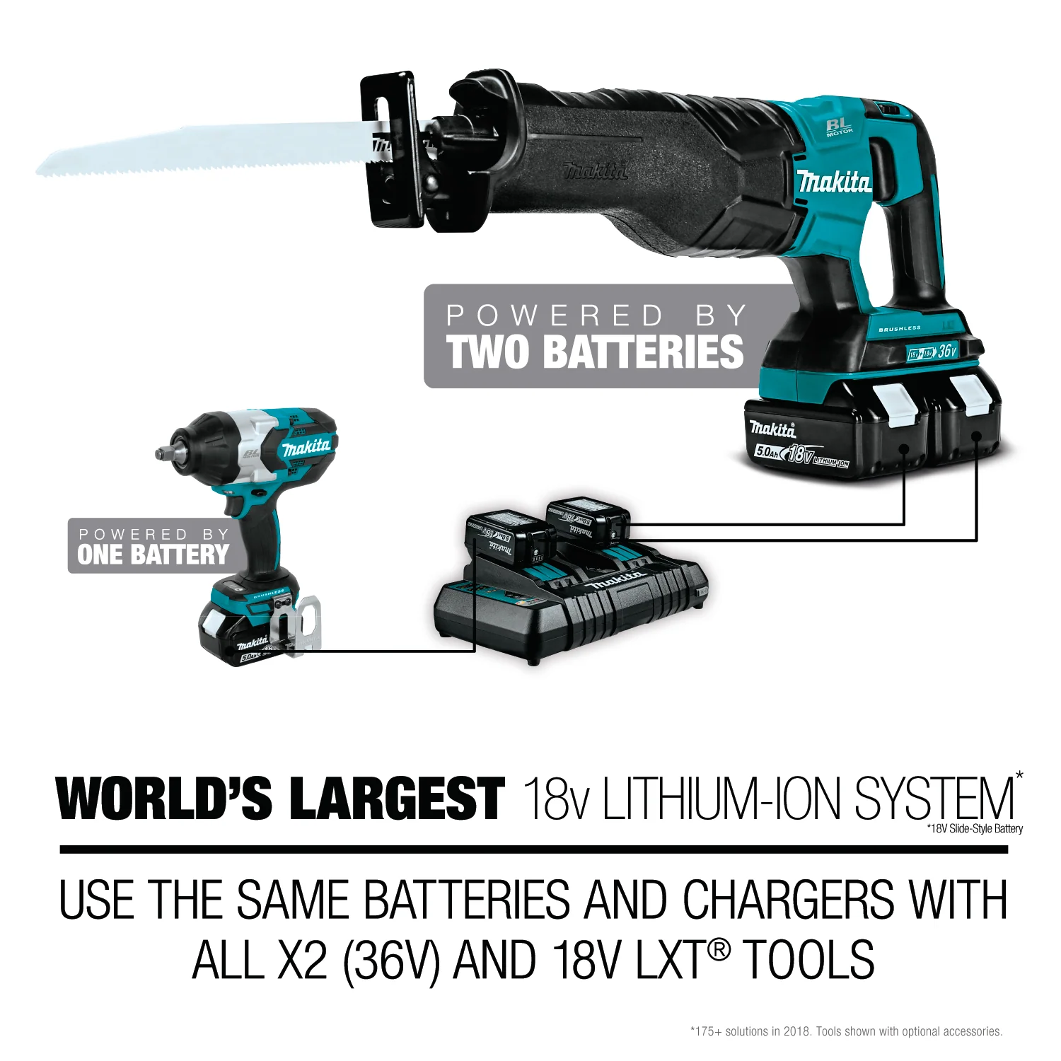 Makita 18 Volt LXT Lithium Ion Cordless Oscillating Multi Tool Factory Serviced (Tool Only) - Image 3