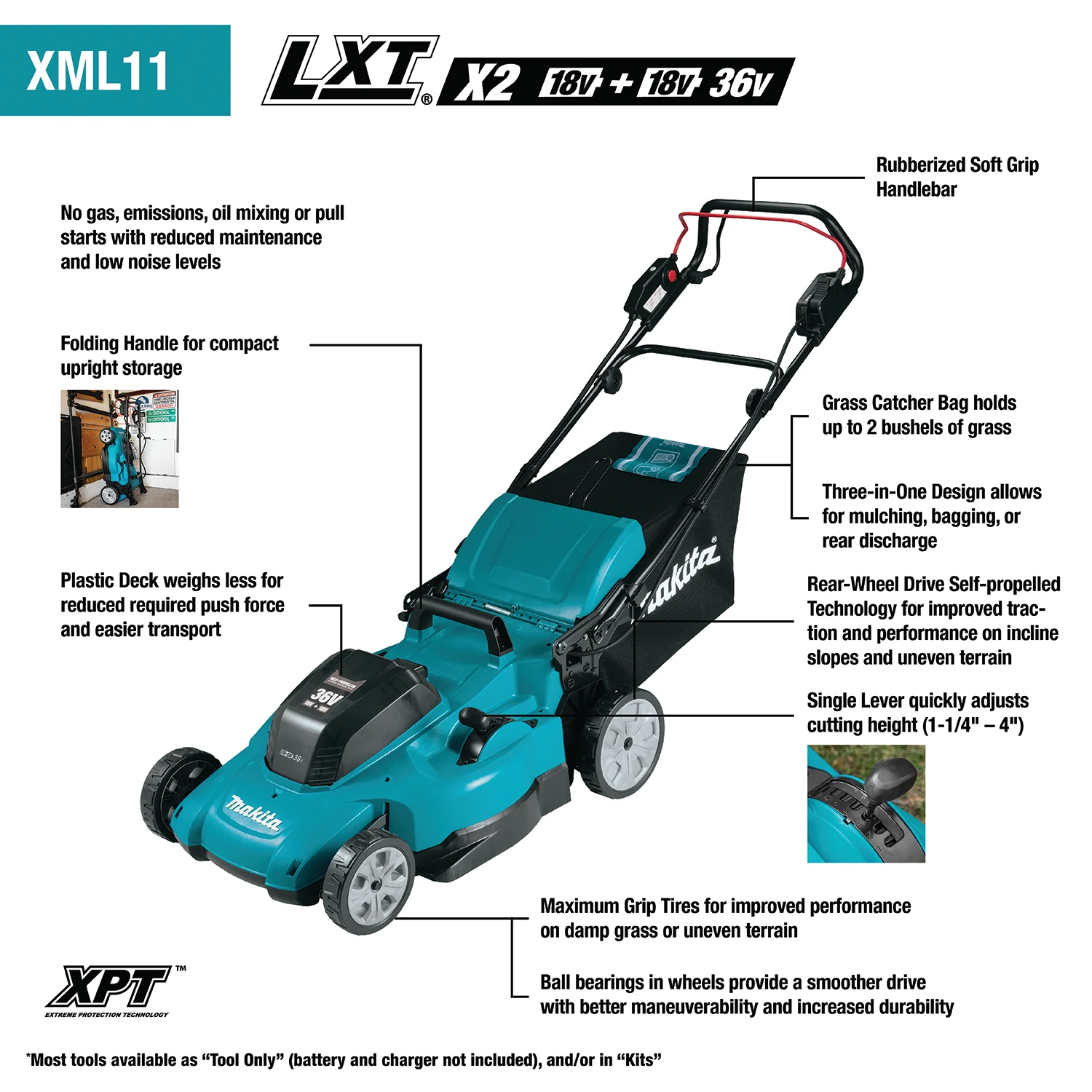 Makita 36 Volt 21 Inch Self‑Propelled Lawn Mower Kit Factory Serviced - Image 3