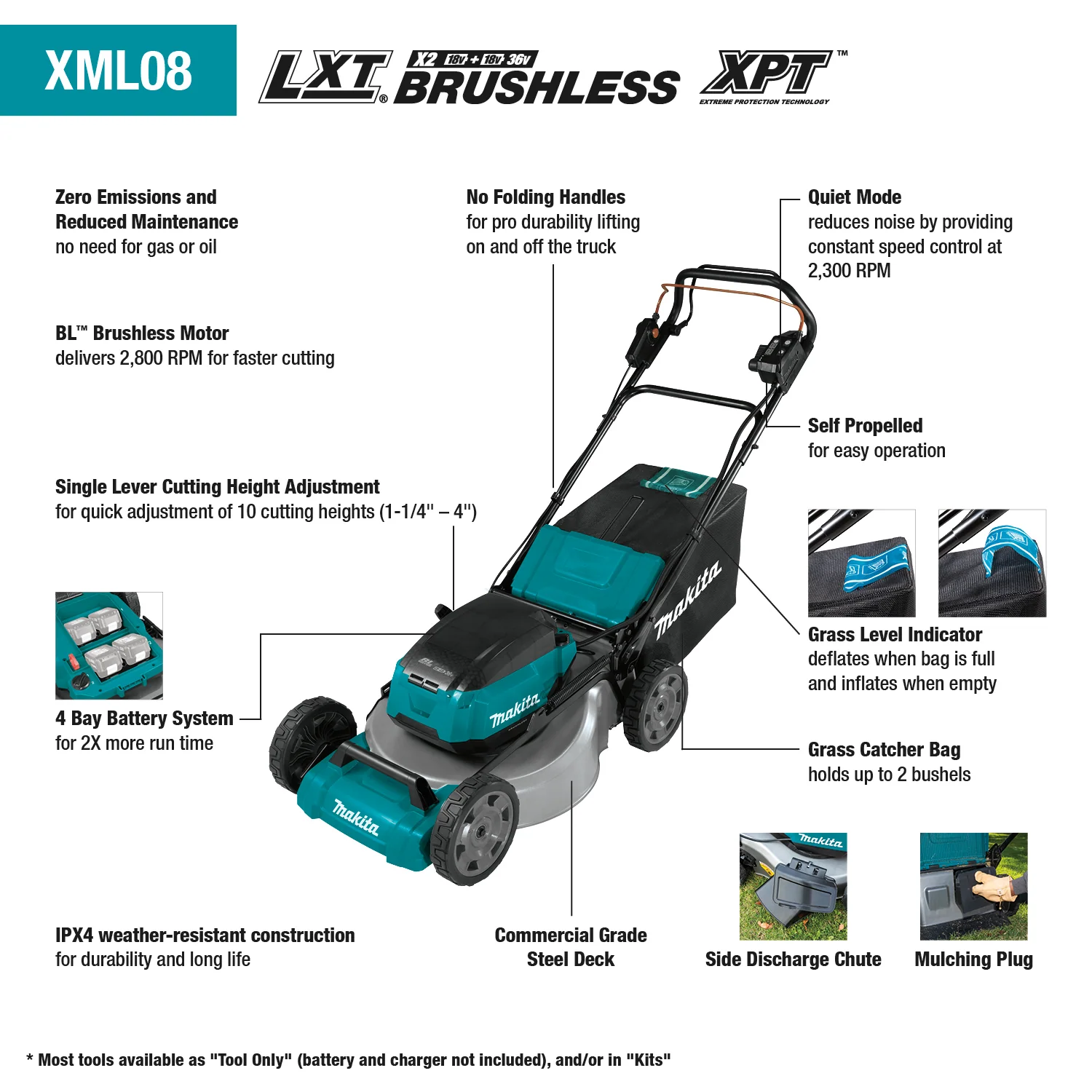 Makita 36V Brushless 21 Inch Self Propelled Lawn Mower Kit Factory Serviced - Image 3