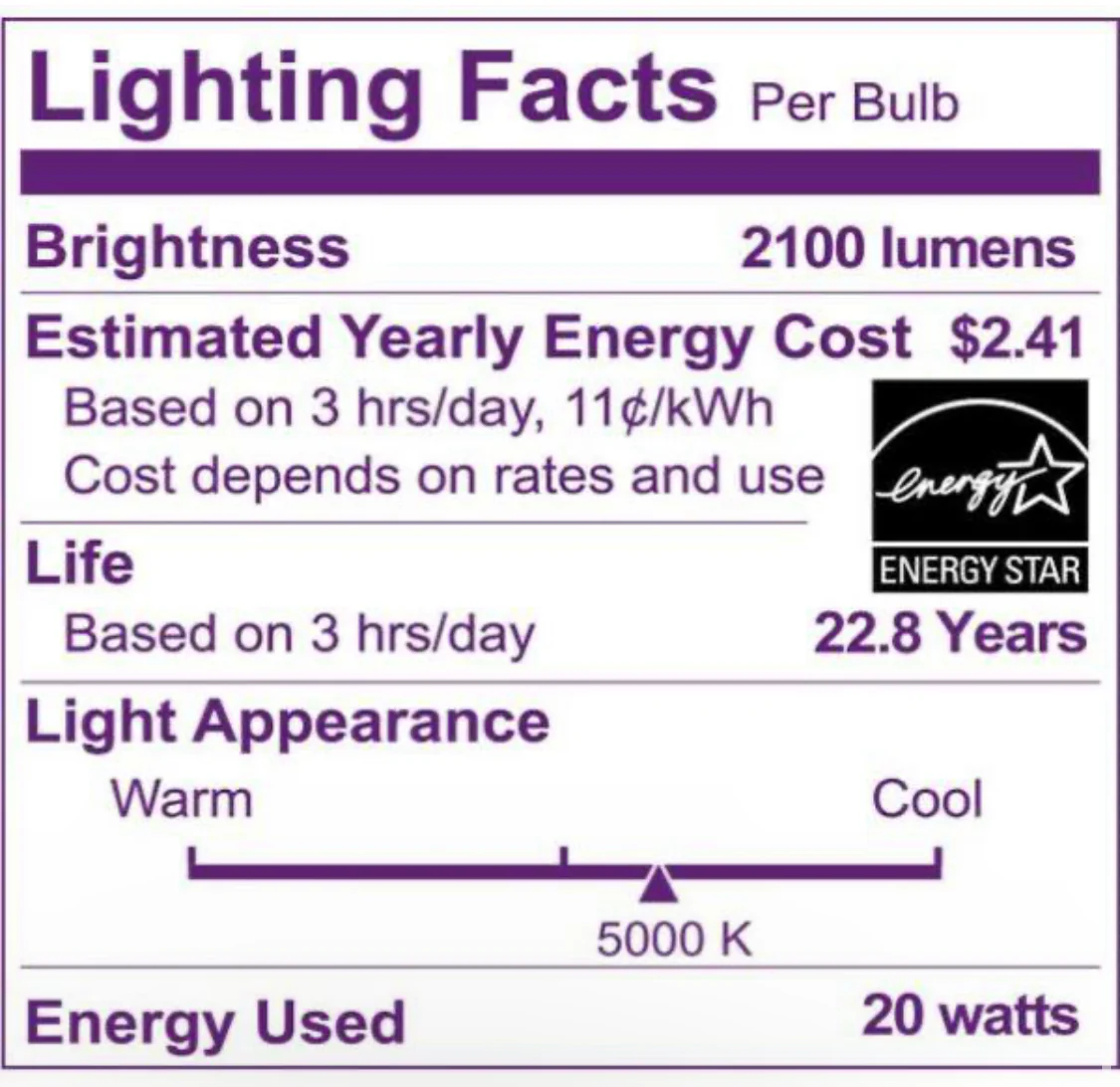Philips 250-Watt Equivalent PAR38 Dimmable High Lumen LED Flood Light Bulb Bright White (5000K) - Damaged Box - Image 7