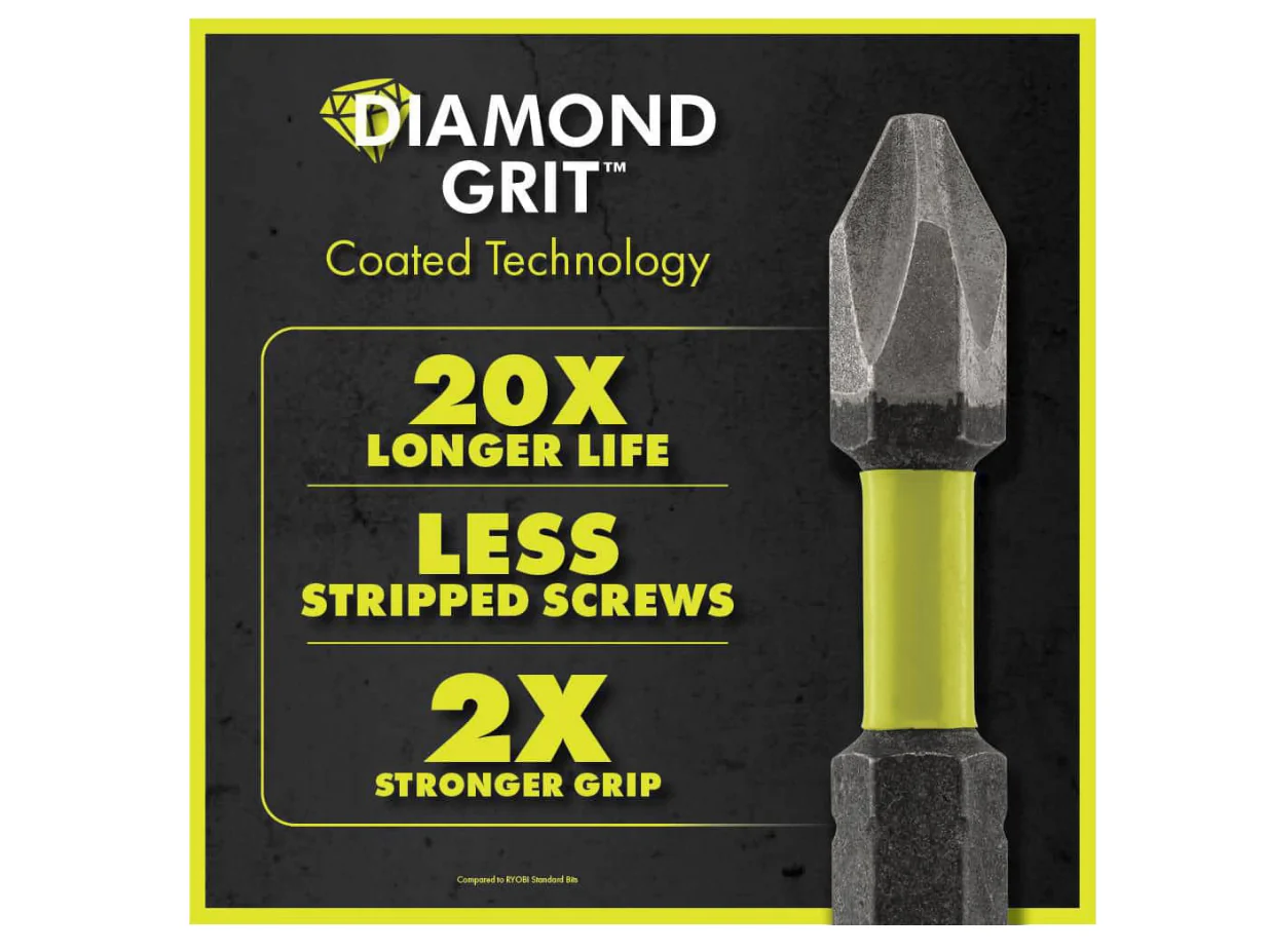 Ryobi 48-Piece Project Set - Image 2