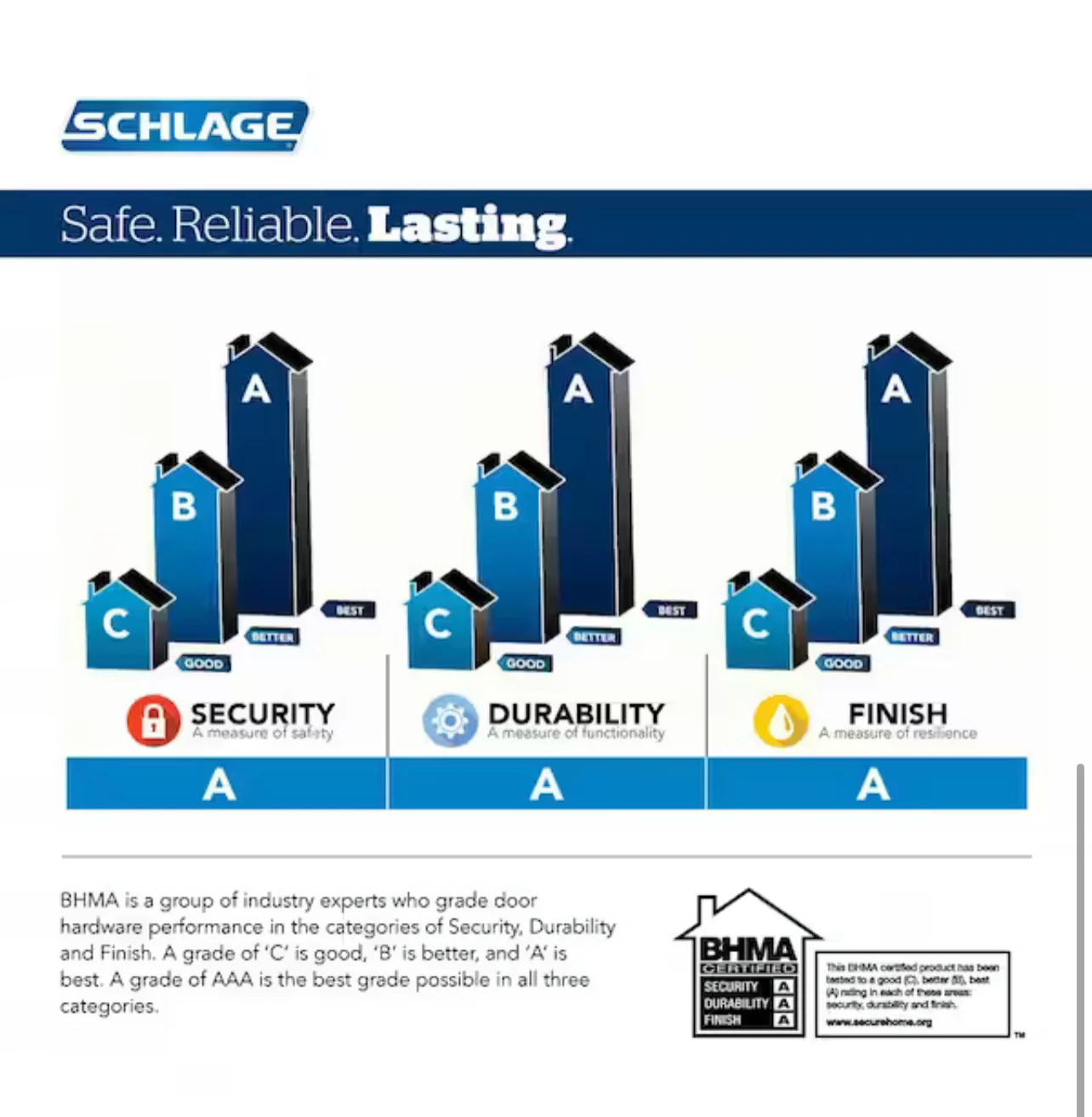 Schlage Flair Aged Bronze Right Handed Dummy Door Handle Damaged Box - Image 4